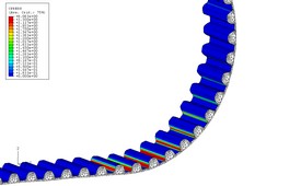 STD in PolyChain GT Pulley Timing Belt Stress Analysis